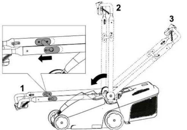 TORO 21844 - A VVERTENZ - 1