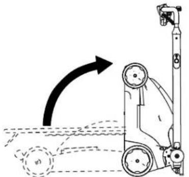 TORO 21844 - ⚠️ W ARNING - 1