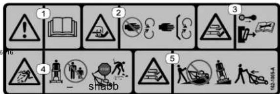 1 2 3 4 5 SHABB