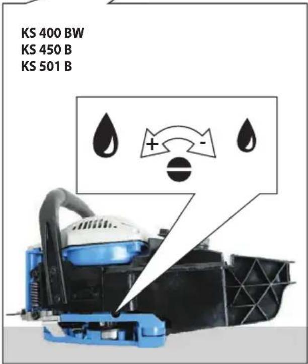 Güde KS 400 BW - DE TANKEN HU TANKOLÁS - 25
