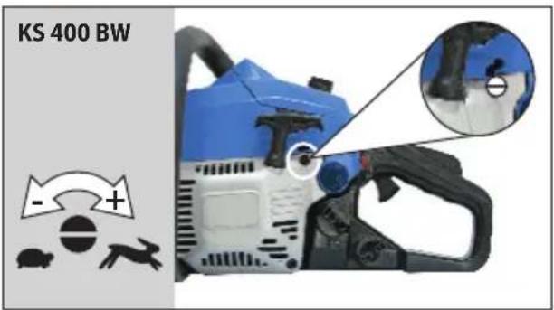Güde KS 400 BW - DE TANKEN HU TANKOLÁS - 27