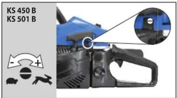Güde KS 400 BW - DE TANKEN HU TANKOLÁS - 28