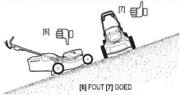 Honda HRG416XB - VOORZICHTIG: - 1