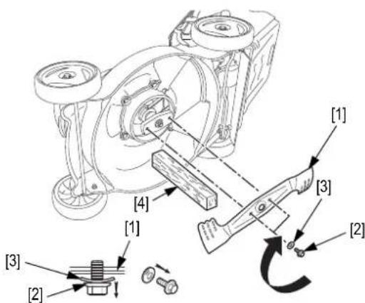 Honda HRG416XB - Couple des boulons de l'organe de coupe : 54 N·m - 1