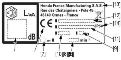 Honda France Manufacturing S.A.S. Rue des Châtaigniers - Pôle 45 45140 Ormes - France [13] [12] [14] IP54 [11] [9] dB [7] [10][6][8]