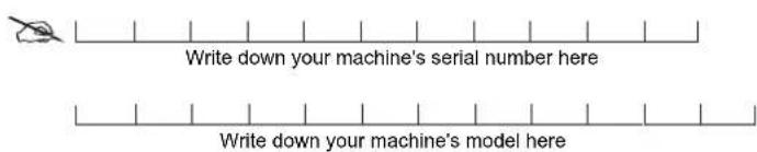 Write down your machine's serial number here Write down your machine's model here