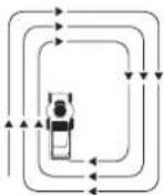 Honda HRG416XB - RASATURA - 1