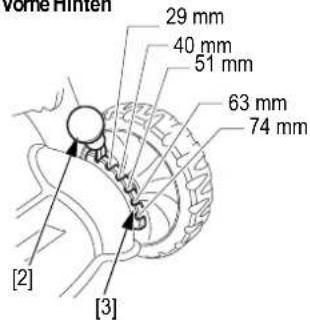 Vorne hinten 29 mm 40 mm 51 mm 63 mm 74 mm [2] [3]