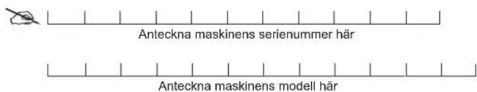 Anteckna maskinens serienummer här Anteckna maskinens modell här