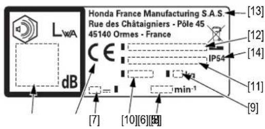 Honda France Manufacturing S.A.S. Rue des Châtaigniers - Pôle 45 45140 Ormes - France [13] [12] [14] IP54 [11] min-1 [9] [7] [10][6][8]
