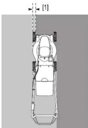 Honda HRG416XB - HINWEIS: - 1