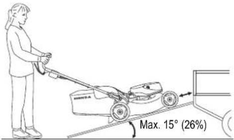 Honda HRG416XB - HINWEIS: - 1