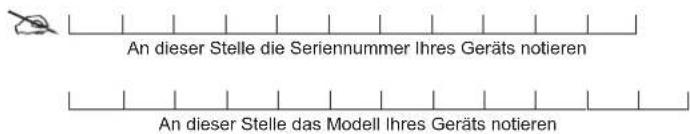 An dieser Stelle die Seriennummer Ihres Geräts notieren An dieser Stelle das Modell Ihres Geräts notieren