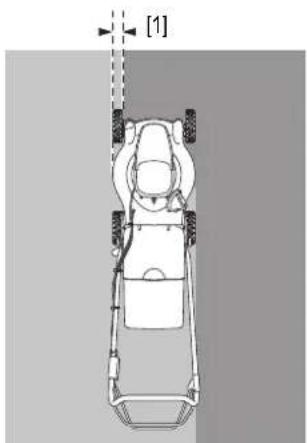 Honda HRG416XB - NOTE: - 1