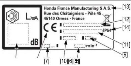 Honda France Manufacturing S.A.S. Rue des Châtaigniers - Pôle 45 45140 Ormes - France [13] [12] [14] IP54 [11] [9] dB min-1 [7] [10][6][8]
