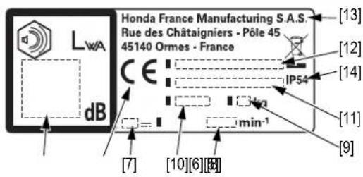 Honda France Manufacturing S.A.S. Rue des Châtaigniers - Pôle 45 45140 Ormes - France [13] [12] [14] IP54 [11] min-1 [9] [7] [10][6][8]