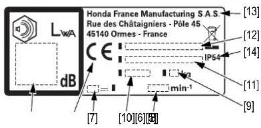 Honda France Manufacturing S.A.S. Rue des Châtaigniers - Pôle 45 45140 Ormes - France [13] [12] [14] IP54 [11] [9] dB [7] [10][6][8]
