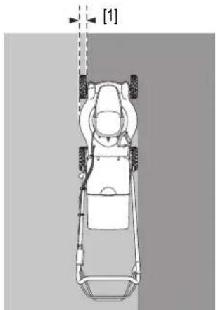 Honda HRG416XB - NB: - 1