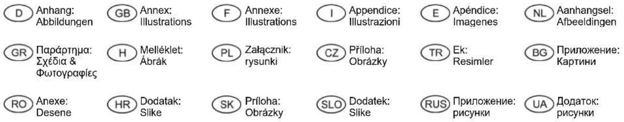 D Anhang: Abbildungen GB Annex: Illustrations F Annexe: Illustrations I Appendice: Illustrazioni E Apéndice: Imagenes NL Aanhangsel: Afbeeldingen GR Παράρτημα: Σχέδια & Φωτογραφίες H Melléklet: Ábrák PL Załącznik: rysunki CZ Príloha: Obrázky TR Ek: Resimler BG Приложение: Kartinii RO Anexe: Desene HR Dodatak: Slike SK Príloha: Obrázky SLO Dodatek: Slike RUS Приложение: рисунки UA Додаток: рисунки