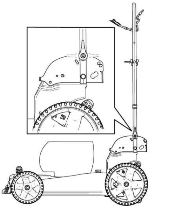 TORO 21863 - AVVERTENZA - 2