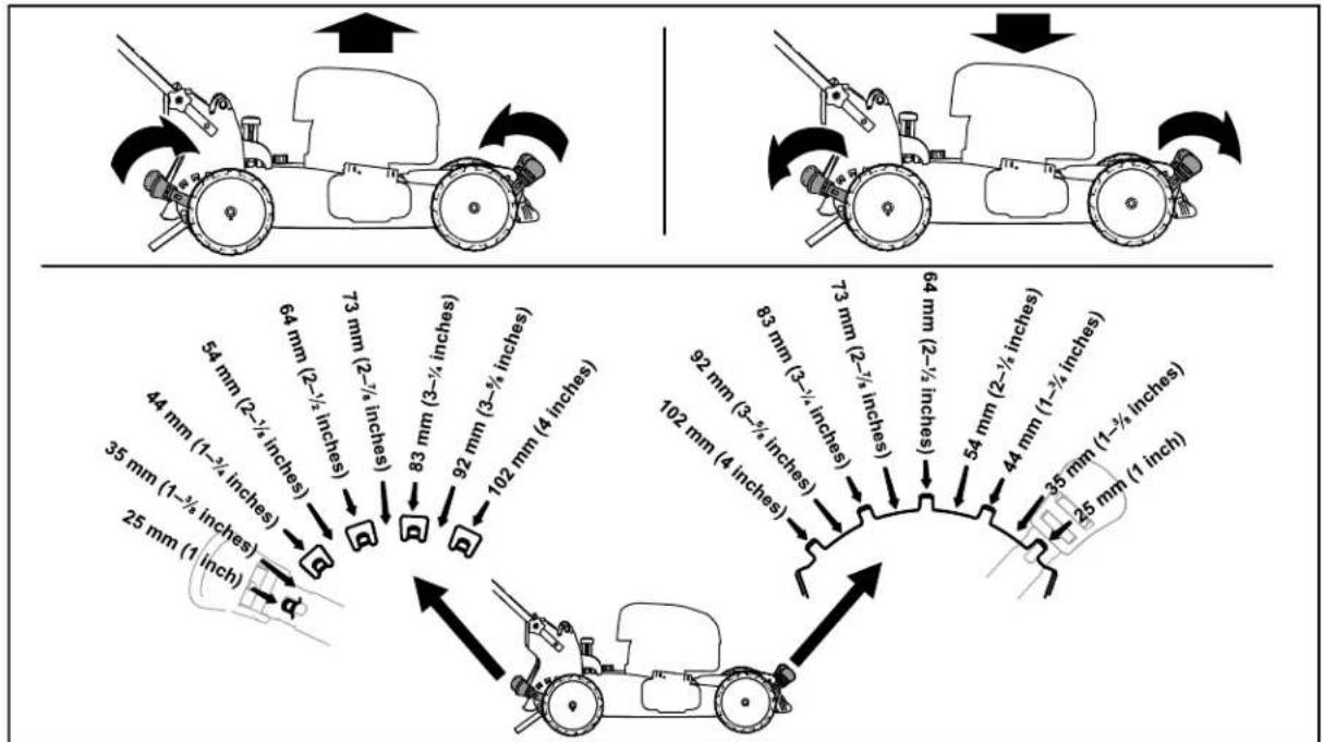 64 mm (2-½ inches) 73 mm (2-½ inches) 83 mm (3-¼ inches) 92 mm (3-¾ inches) 102 mm (4 inches) 54 mm (2-½ inches) 44 mm (1-¾ inches) 35 mm (1-½ inches) 25 mm (1 inch) 73 mm (2-½ inches) 83 mm (3-¼ inches) 92 mm (3-¾ inches) 102 mm (4 inches) 64 mm (2-½ inches) 54 mm (2-½ inches) 44 mm (1-¾ inches) 35 mm (1-¾ inches) 25 mm (1 inch)
