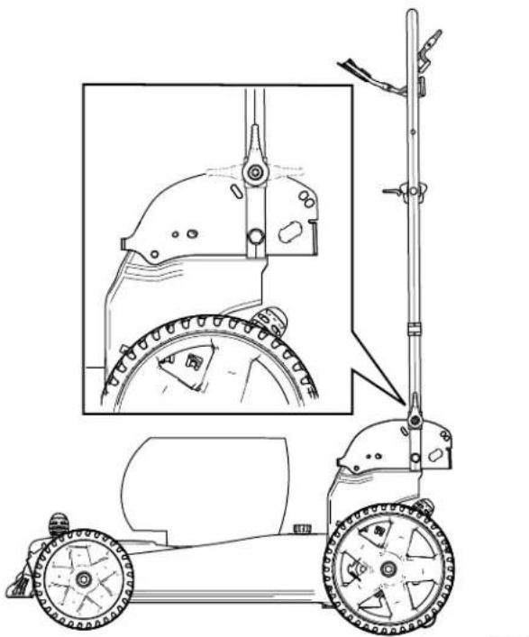 TORO 21863 - ⚠ WAARSCHUWING - 2