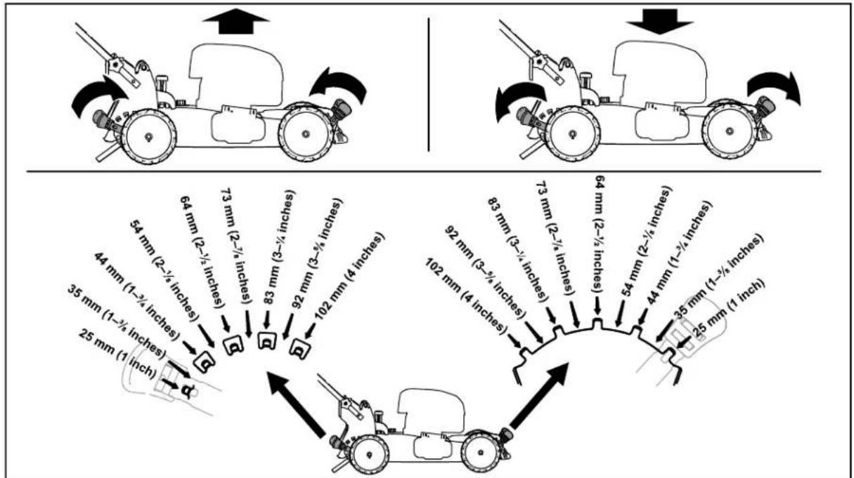 64 mm (2-½ inches) 73 mm (2-½ inches) 83 mm (3-¼ inches) 92 mm (3-¾ inches) 102 mm (4 inches) 54 mm (2-½ inches) 44 mm (1-¾ inches) 35 mm (1-½ inches) 25 mm (1 inch) 64 mm (2-½ inches) 73 mm (2-½ inches) 83 mm (3-¼ inches) 92 mm (3-¾ inches) 102 mm (4 inches) 64 mm (2-½ inches) 54 mm (2-½ inches) 44 mm (1-¾ inches) 35 mm (1-¾ inches) 25 mm (1 inch)