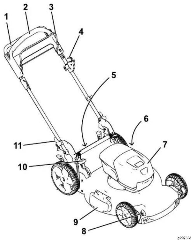 TORO 21863 - Vued'ensembledu produit - 1