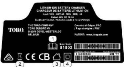 LITHIUM-ION BATTERY CHARGER CHARGEUR DE BATTERIE LITHIUM-ION Input: 180V - 240V AC / TRC - 60Hz 2A Output: 40V DC 22.3A Backed Protection Protection & Control & Reuse of Charge TORO. THE TORO COMPANY TORO EUROPE NV B-2269 DEVEL-WESTERLOO BELGIUM Country of Origin: PRC / Pays d'origine : PRC PATENT: www.ltcoparts.com 1 Metal : Mole : 81802 2 CE CB 3 4 316000000 MM Y/Y