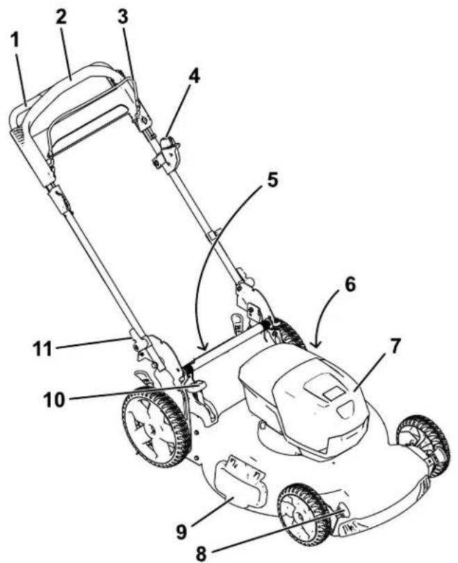 TORO 21863 - Algemeenoverzicht vandemachine - 1
