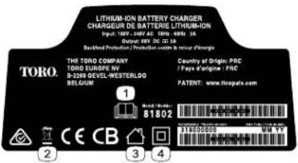 LITHIUM-ION BATTERY CHARGER CHARGEUR DE BATTERIE LITHIUM-ION Input: 100V - 200V AC 1000 - 600k 5A Output: 400V 300V 22.2k Backed Protection Protection centre in lieu of Charge TORO. THE TORO COMPANY TORO EUROPE NY B-2369 DEVEL-WESTERLOO BELGIUM Country of Origin: PRC / Pays d'origine : PRC PATENT: www.tlorpols.com 1 National 81802 CE CB 3 318000000 MM Y/Y BEANS OF CHEMISTRY