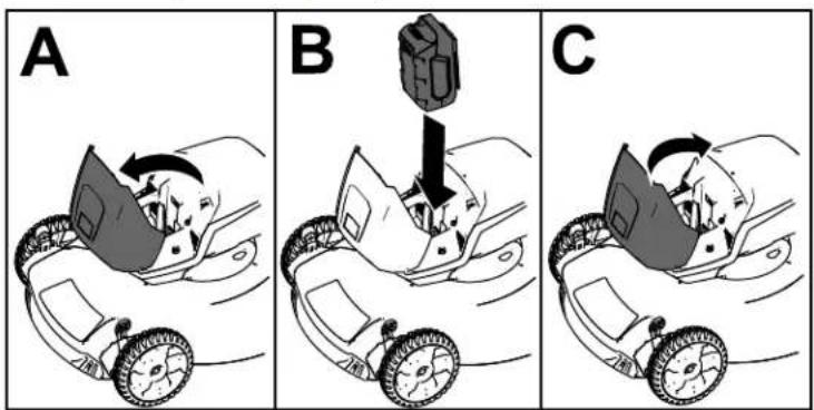 A B C