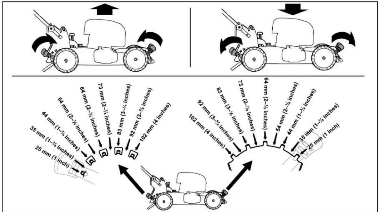 64 mm (2-½ inches) 73 mm (2-½ inches) 88 mm (3-¼ inches) 92 mm (3-¾ inches) 102 mm (4 inches) 54 mm (2-¾ inches) 44 mm (1-¾ inches) 35 mm (1-¾ inches) 25 mm (1 inch) 64 mm (2-½ inches) 73 mm (2-½ inches) 83 mm (3-¼ inches) 92 mm (3-¾ inches) 102 mm (4 inches) 64 mm (2-½ inches) 54 mm (2-½ inches) 44 mm (1-¾ inches) 35 mm (1-¾ inches) 25 mm (1 inch)