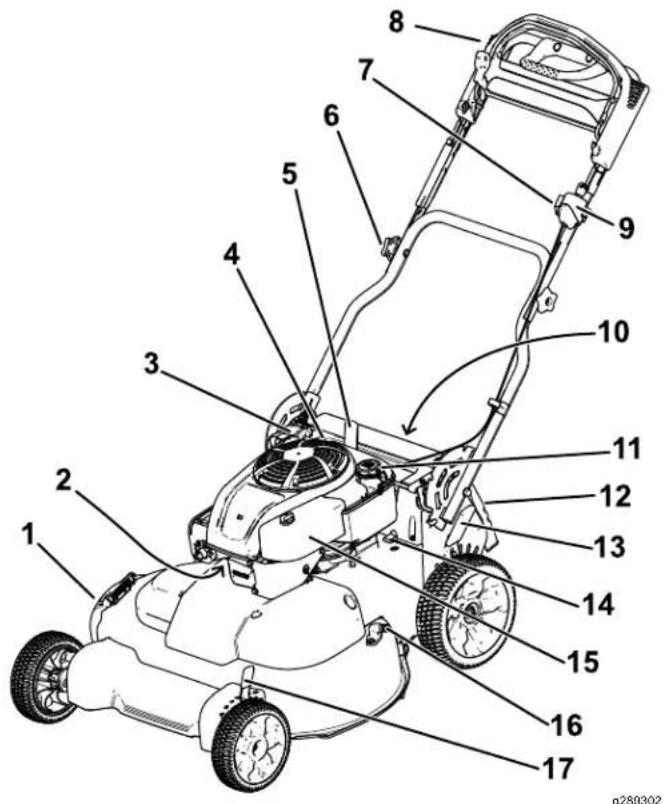 TORO 21811 - Algemeenoverzicht vandemachine - 1