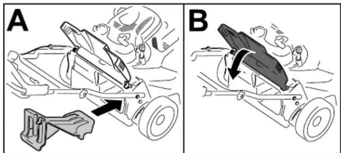 A B