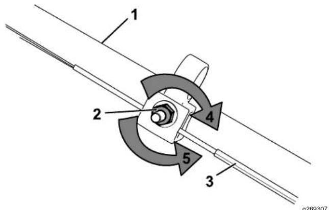1 2 3 4 5 c269307