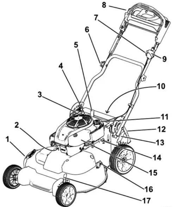 TORO 21811 - Verfahren - 1