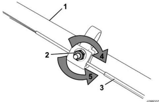 1 2 3 4 5 C269307