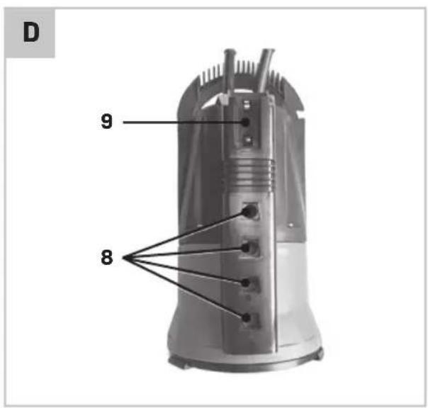 Vonroc SP508AC - SUBMERSIBLE CLEAN WATER PUMP SP508AC - 6