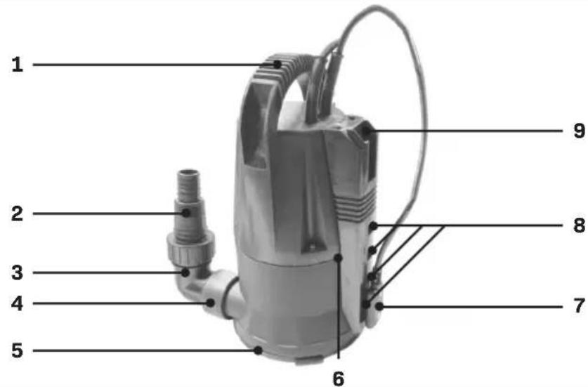 Vonroc SP508AC - 1
