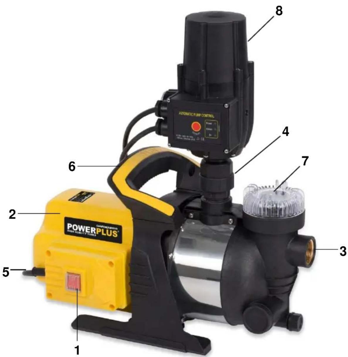 PowerPlus POWXG9565 - 1