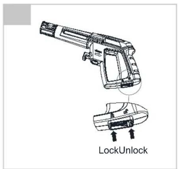 Vonroc PW503AC - EN Original Instructions - 6