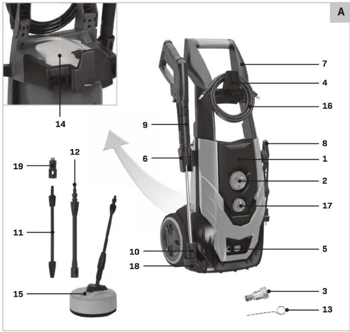Vonroc PW503AC - RO Traducere a instrucțiunilor originale 68 - 1