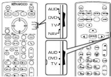 KENWOOD DDX9905S - Sélection du mode d'utilisation - 1