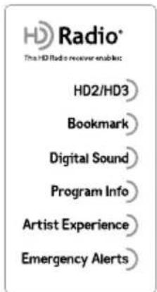 KENWOOD DDX9905S - Éléments indicateurs - 1