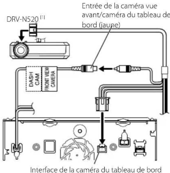KENWOOD DDX9905S - Connexion d'une Caméra du eau de bord - 1