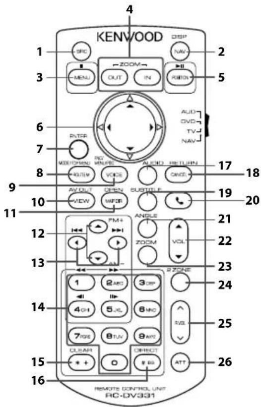 KENWOOD DDX9905S - Utilisation de base - 1