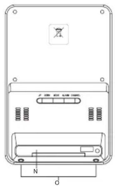 Emos E3003 - 1