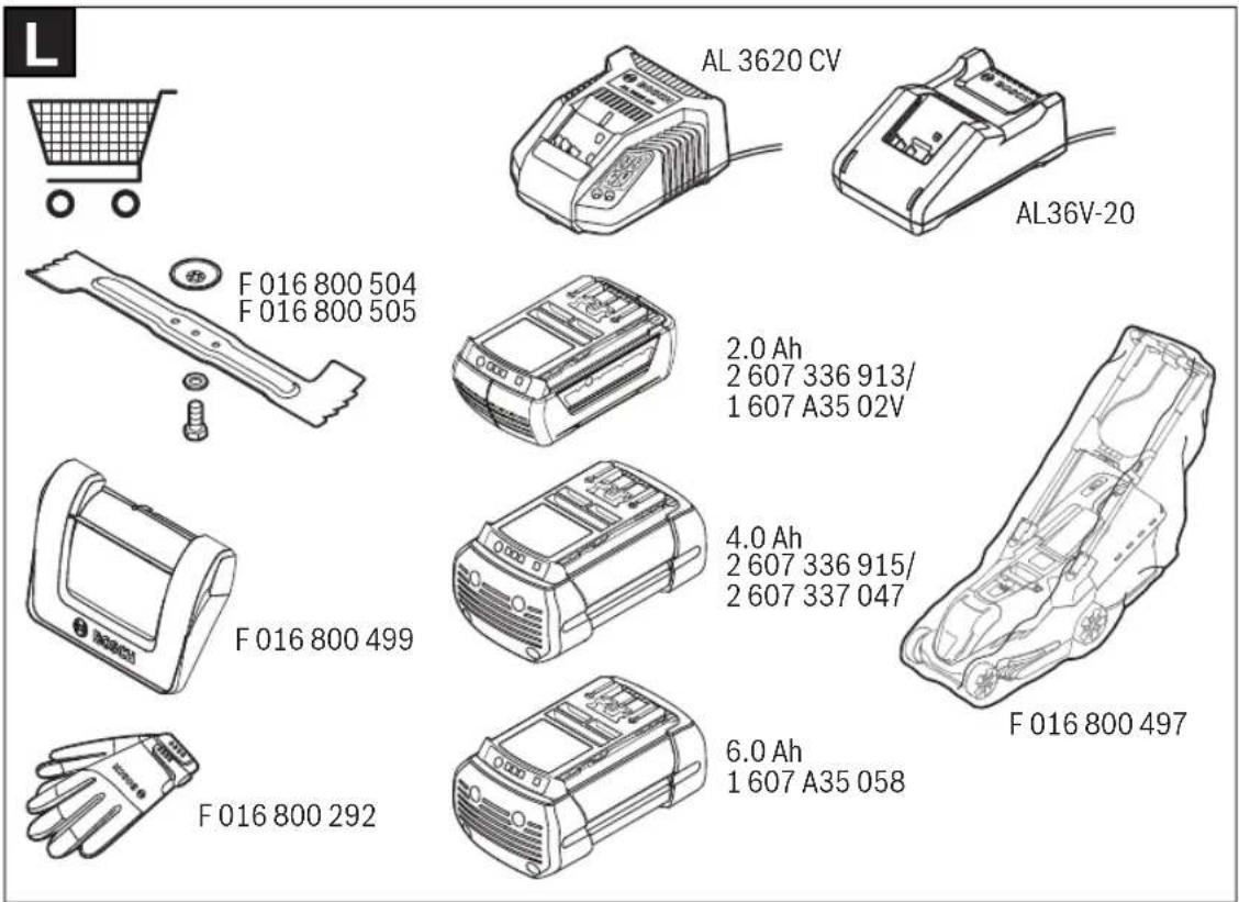 BOSCH AdvancedRotak 36650 - www.bosch-garden.com - 12