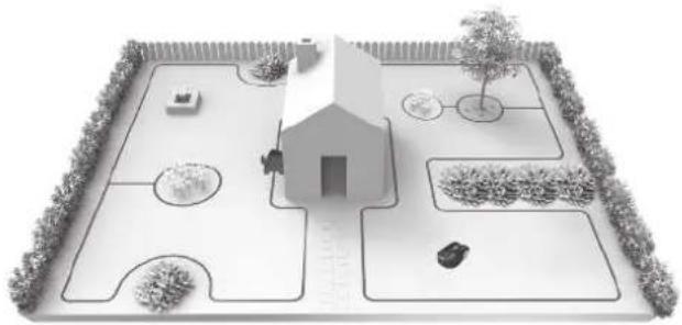 LANDXCAPE LX790 - Understanding Your Landscape™ - 1